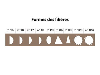 Formspinndüse 20 Locher Nr. 35, Dreieck Von 1,00 Bis 3,50 MM - Standard Bild - 3