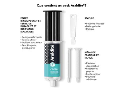 Araldite Cristal Klebstoff, Bindet In 5 Minuten, 24 Ml Spritze - Standard Bild - 3