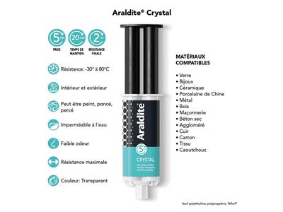 Araldite Cristal Klebstoff, Härtet Aus In 5 Minuten, 24 Ml Spritze - Standard Bild - 4