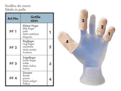 Fingerling Aus Leder Mit Gummiband, Für Ringfinger, Hatho - Standard Bild - 2