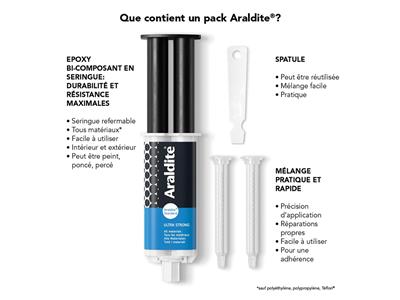 Araldite Klebstoff Standard, Extra Stark, 24 Ml Spritze - Standard Bild - 4