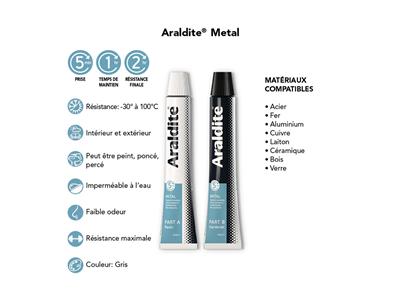 Araldite Metallkleber, Bindet In 5 Minuten, 2 Tuben À 15 Ml - Standard Bild - 4