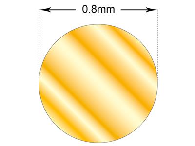 Runddraht 18k Gelbgold 3n Geglüht, 0,80 MM - Standard Bild - 3