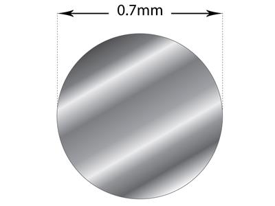 Runddraht 18k Weissgold Bn Geglüht,0,70 MM - Standard Bild - 3