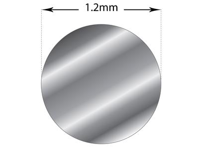 Runddraht 18k Weissgold Bn Geglüht,1,20 MM - Standard Bild - 3