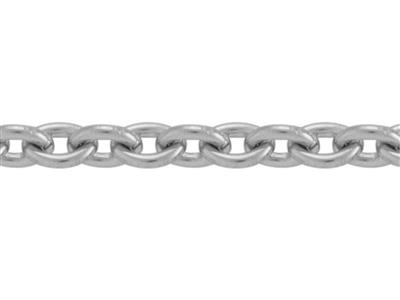 Kette-Maschenweite-Runde-----------An...
