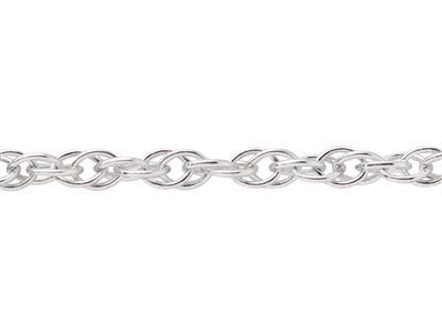 Seilkette 1,80 Mm, 925er Silber - Standard Bild - 2