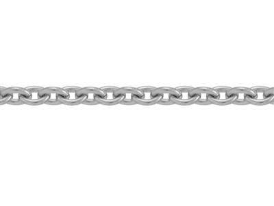 Runde Forat-maschenkette 1,10 Mm, Silber 925. Ref. 00330