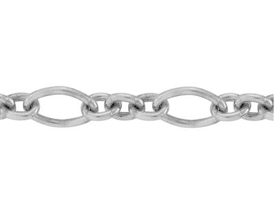 For\at Figaro Barock Glied-kette 4,80 Mm, Silber 925. Ref. 10150 - Standard Bild - 2