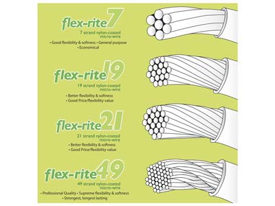 Beadsmith Flexrite, 21 Strand, Clear, 0.36mm, 9.1m - Standard Bild - 9