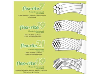 Flexrite-strang 49-fach, 0,36 Mm, Transparent, 9,14 Meter, Beadsmith - Standard Bild - 9