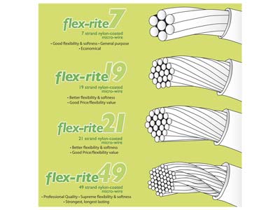 Beadsmith Flexrite, 49 Strand, Clear, 0.36mm, 9.1m - Standard Bild - 9