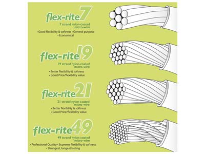 Beadsmith Flexrite, 7 Strand, Clear, 0.30mm, 9.1m - Standard Bild - 9