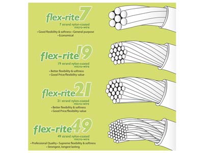 Flexrite-draht 7-fach, 0,45 Mm, Transparent, 9,14 Meter, Beadsmith - Standard Bild - 9