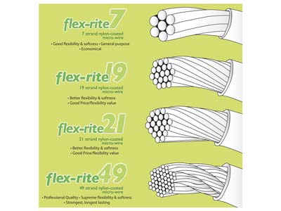 Beadsmith Flexrite, 7 Strand, Clear, 0.45mm, 9.1m - Standard Bild - 9