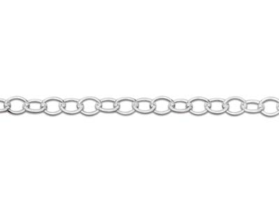 For\at-kette 1,7 Mm, 66 Cm, Silber 925 - Standard Bild - 3